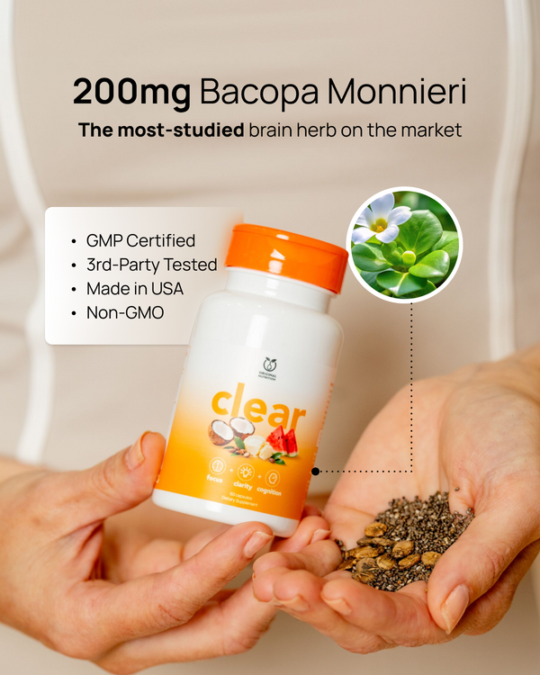 A bottle of Clear Bacopa Monnieri supplements held over two hands holding chia seeds, with promotional text highlighting GMP certification, third-party testing, USA origin, and non-GMO status.